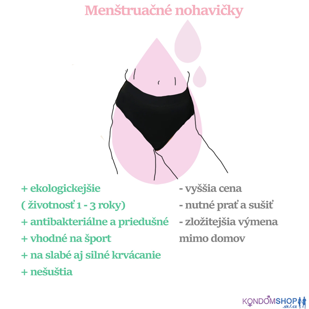 menštruačné nohavičky výhody a nevýhody