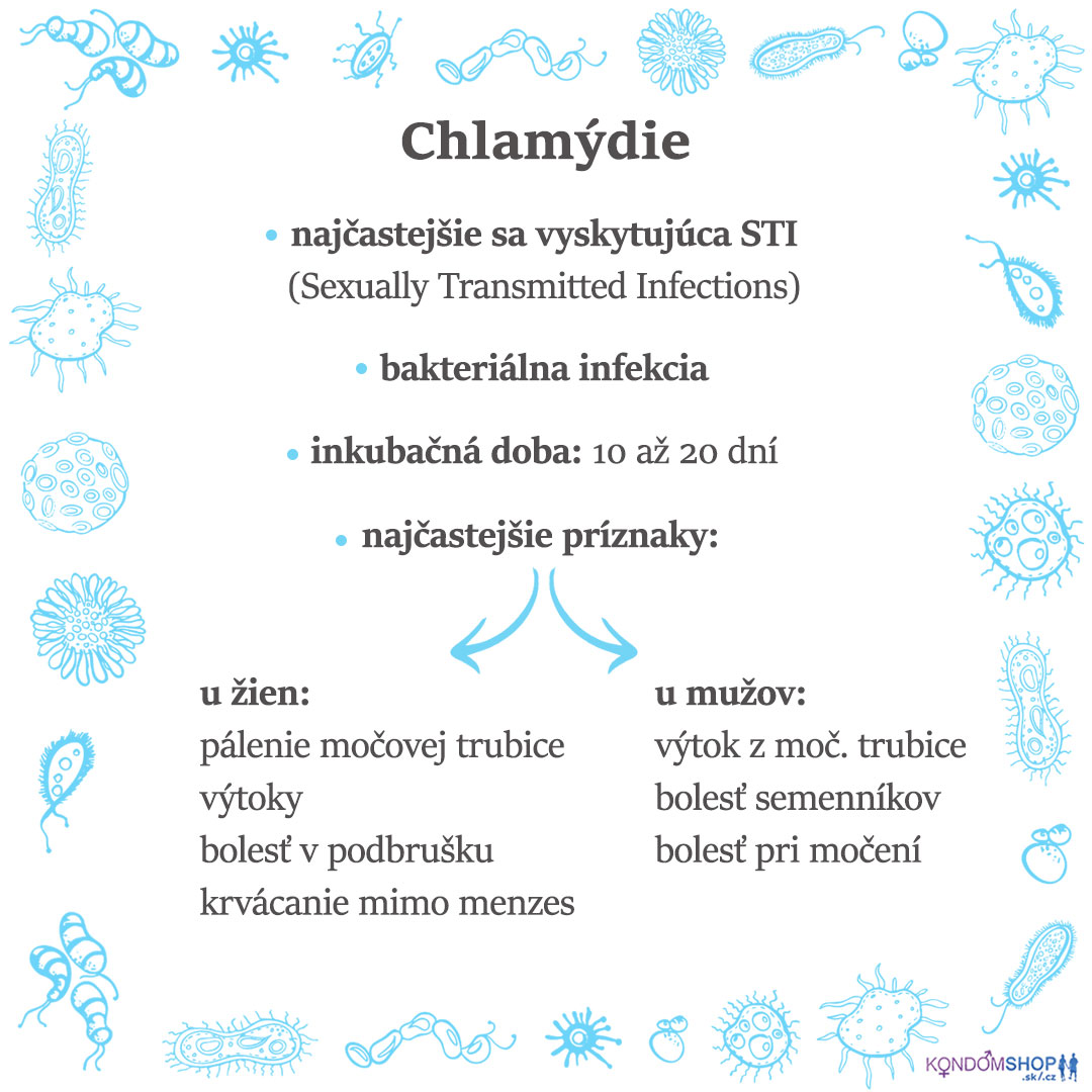 Chlamydie příznaky, léčba a diagnostika