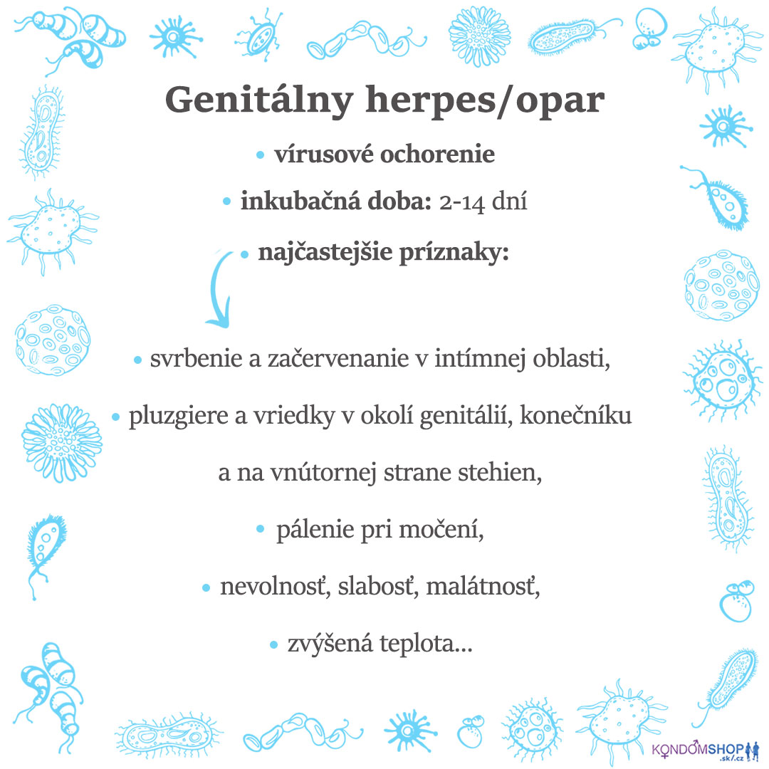pohlavní choroby příznaky Genitální herpes