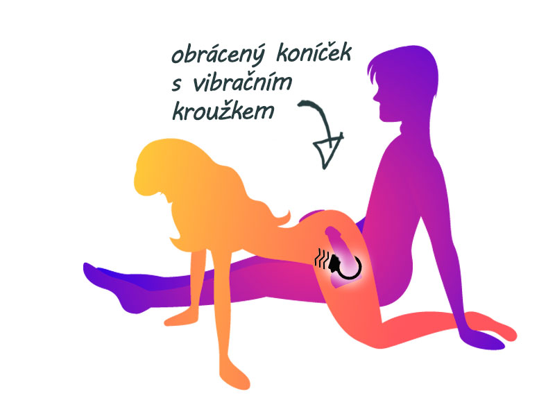 najobľúbenejšie polohy reverse cowgirl s krúžkom na penis