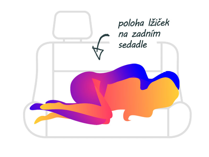 poloha lyžičiek na sedadle auta