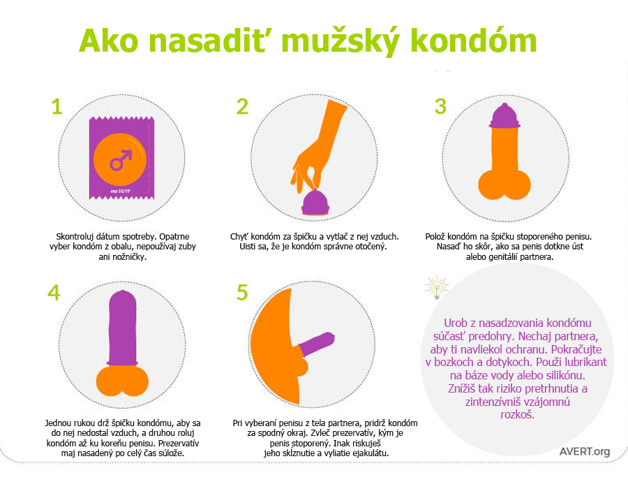 Ako nasadiť kondóm
